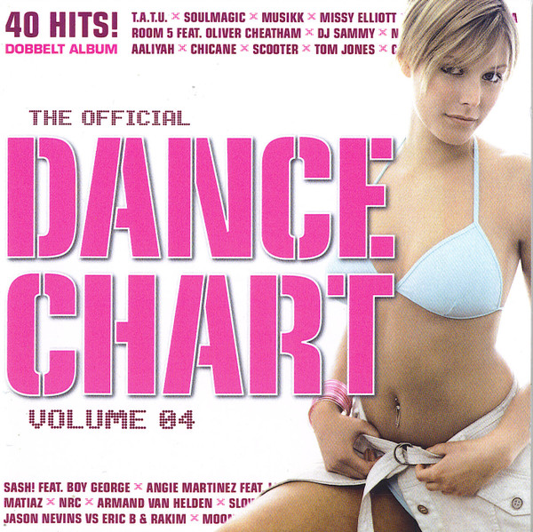 t.A.T.u. - All The Things She Said (Extension 119 Club Edit)